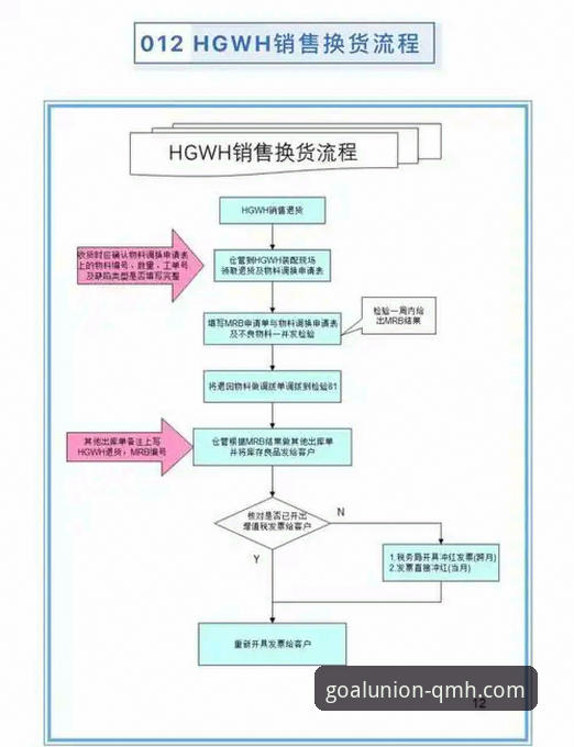 球盟会平台功能详解：从登录到客户端下载的全流程指南