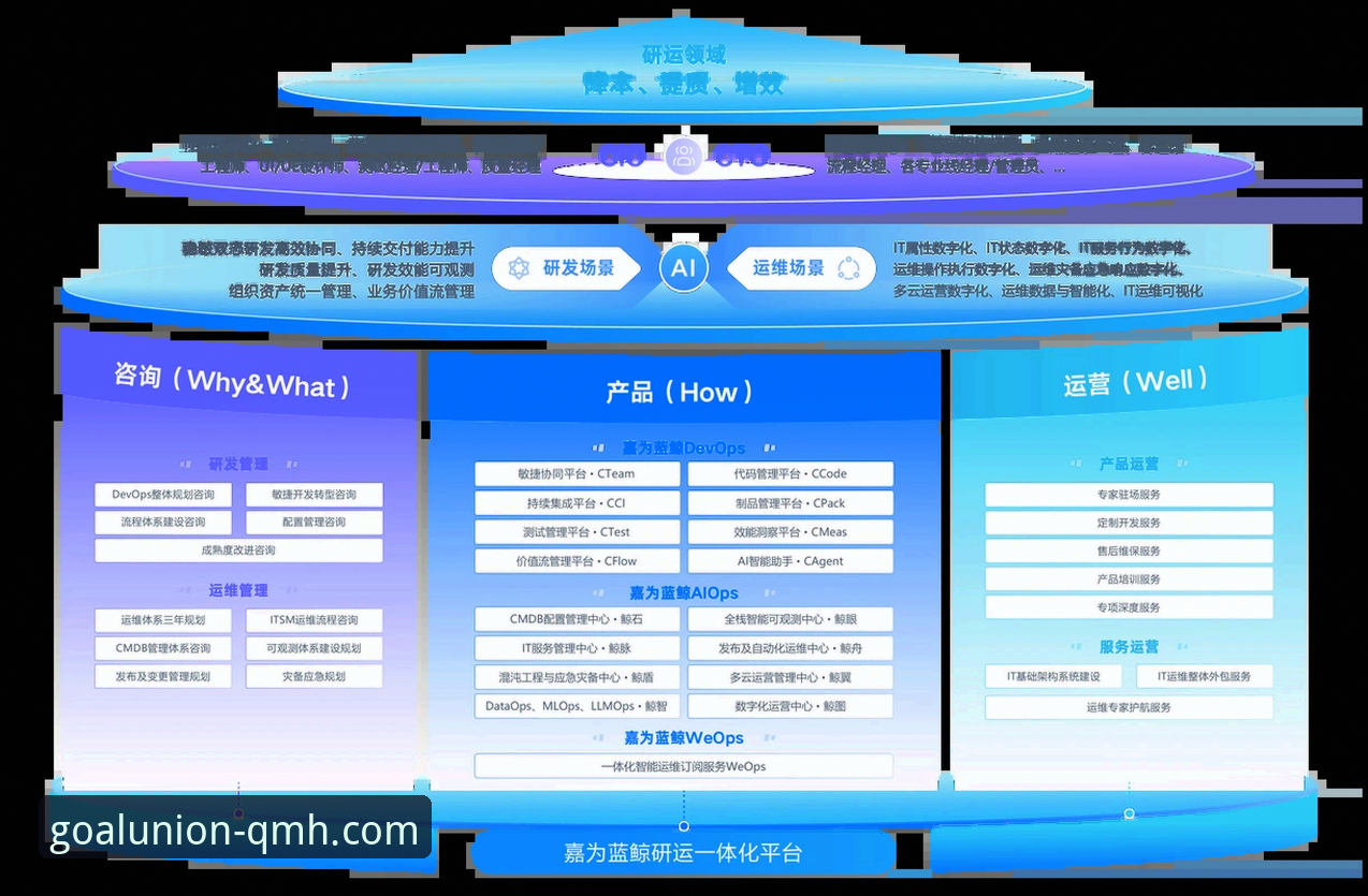 资深用户深度体验：球盟会平台R7X3版究竟带来了哪些颠覆性改变？