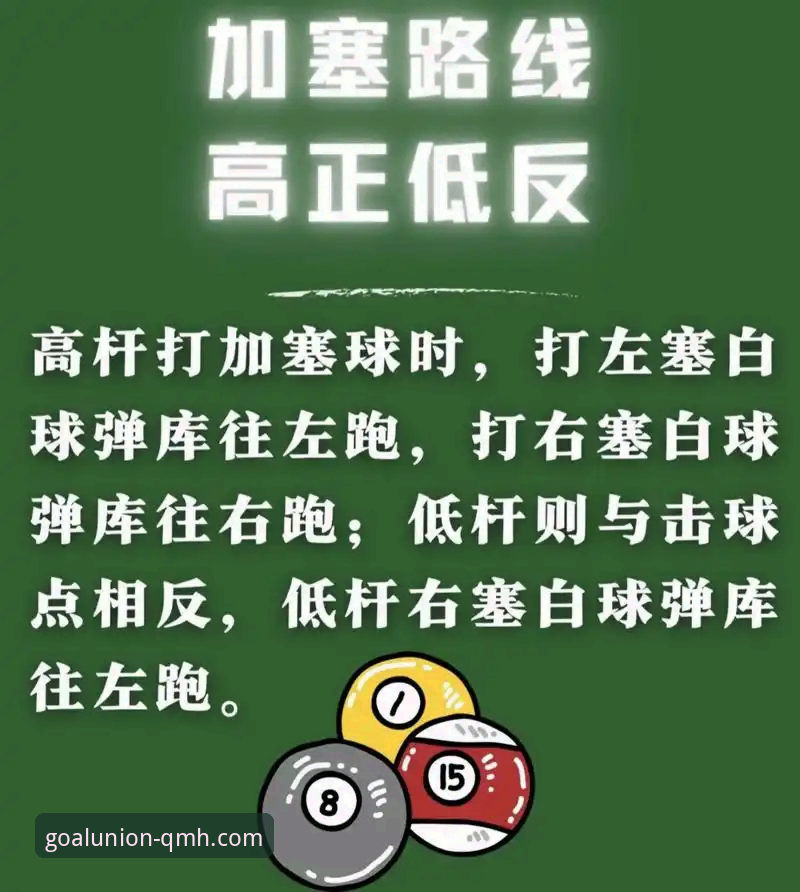 球盟会实时数据使用技巧详解：从新手到高手的实战指南